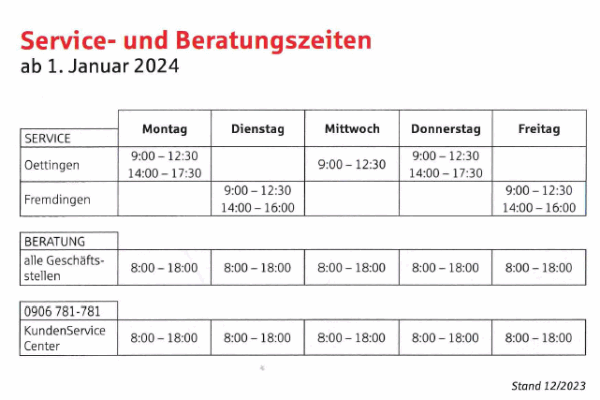 Bild 2 von Sparkasse Nordschwaben - Niederlassung